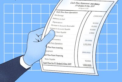 Acquisition cash flows are more complicated than the purchase price